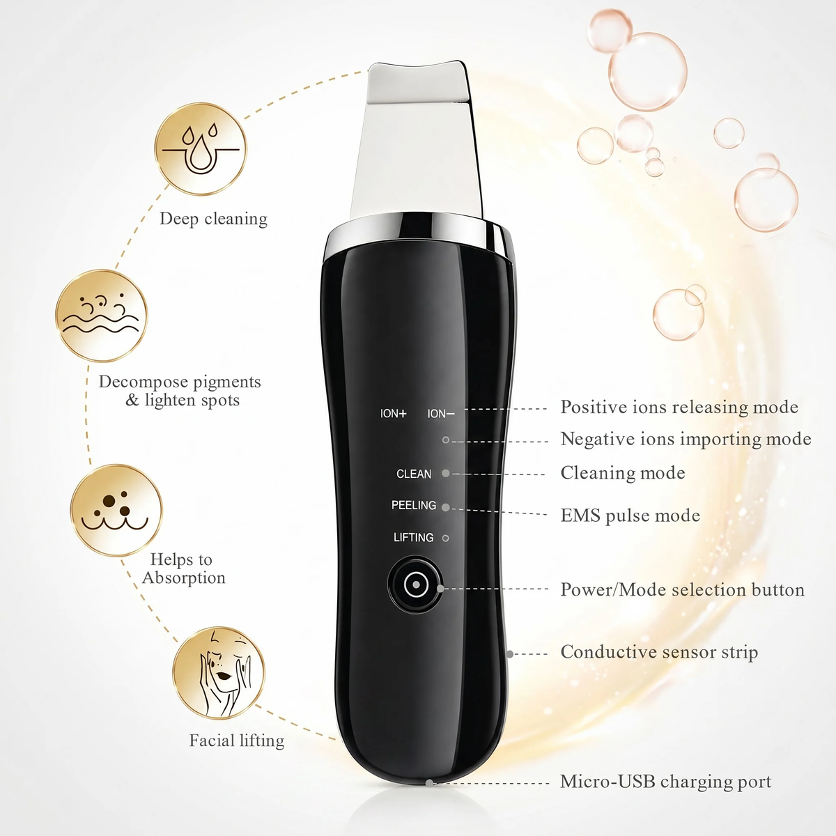 Skin Scrubber Face Skin Spatula Facial Scrubber Spatula for Deep Cleansing Blackhead Remover Pore Cleaner with 4 Modes (White)